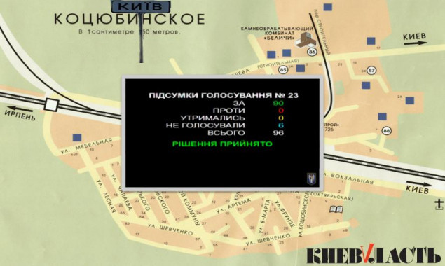 Киевсовет просит парламент рассмотреть вопрос присоединения к Киеву поселка Коцюбинское