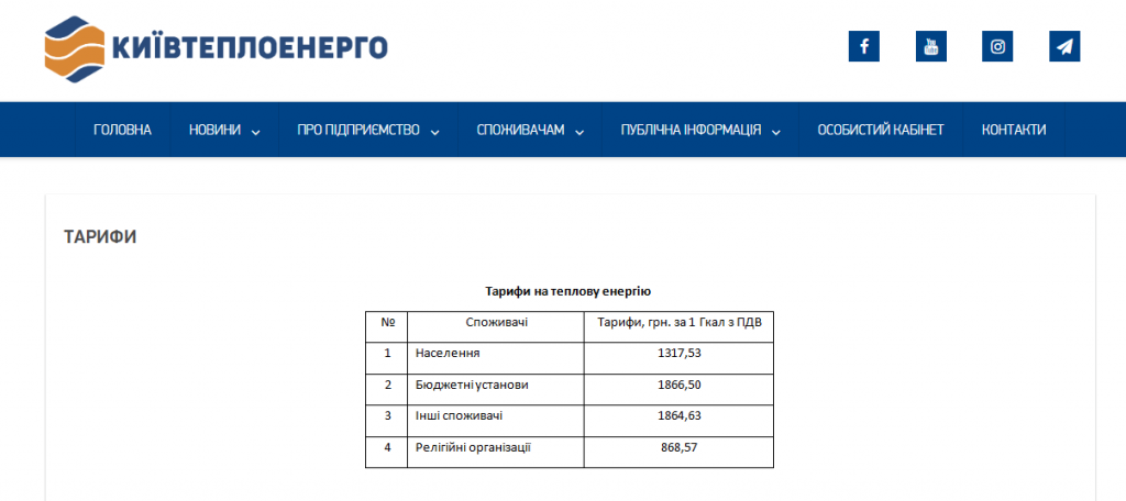 С сегодняшнего дня киевляне будут платить “Киевтеплоэнерго” за тепло и горячую воду на 22% больше