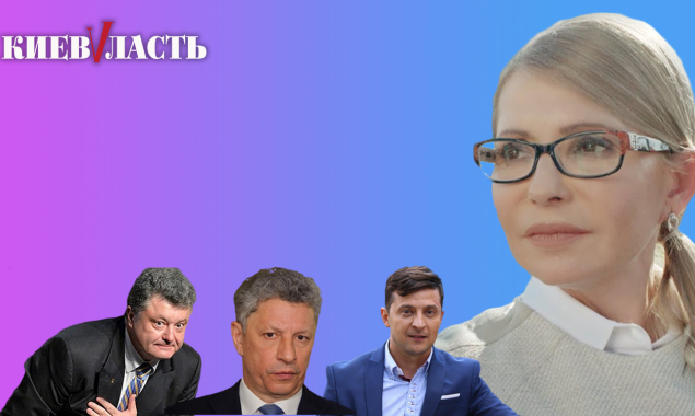 Тимошенко - лидер, Порошенко - антилидер, во всех бедах виновны чиновники - результаты соцопроса
