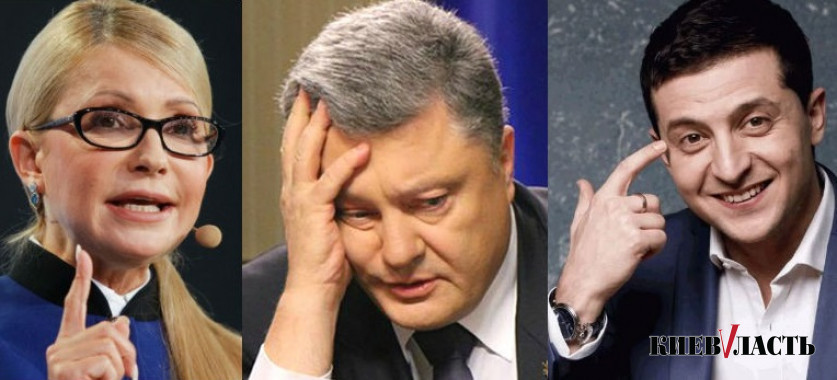 Во втором туре Порошенко проигрывает всем, но избиратели верят в его победу - результаты соцопроса
