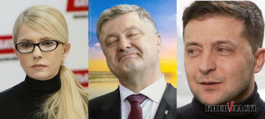 Обзор ставок букмекеров: тройка фаворитов на выборах президента Украины все та же
