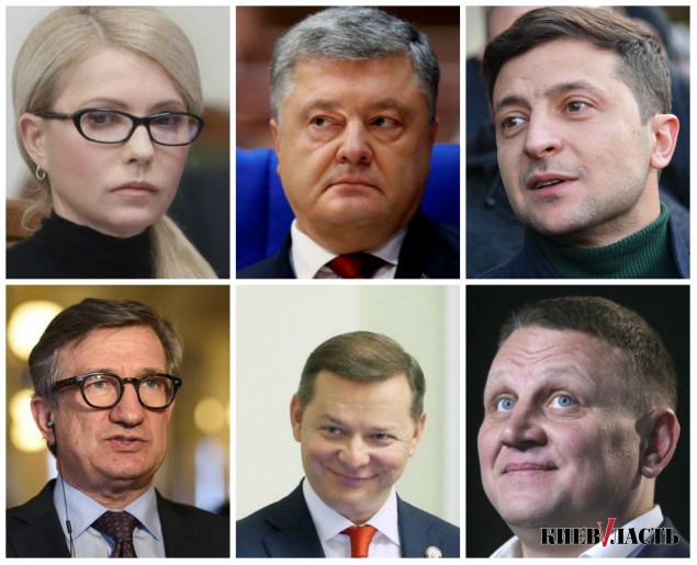 Петр Порошенко больше всех потратил на свою избирательную кампанию