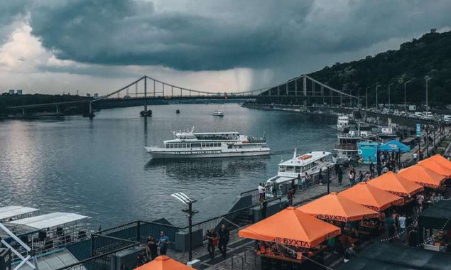 Погода в Киеве и Киевской области: 26 июля 2019