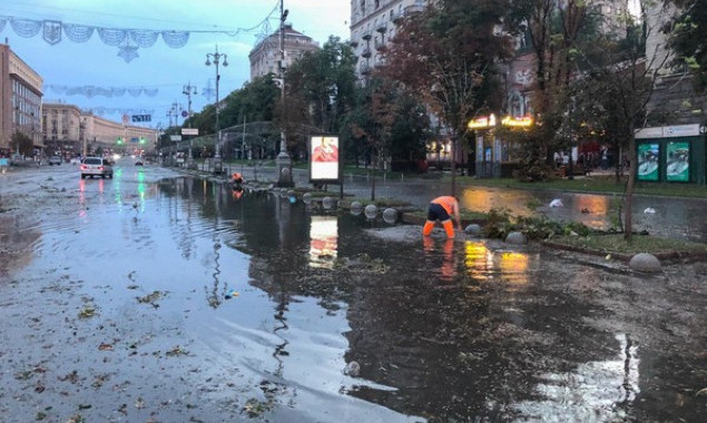 Погода в Киеве и Киевской области: 30 июля 2019