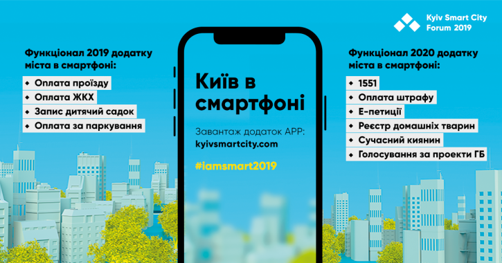 В приложении “Kyiv Smart City” появятся оповещения о дорожных работах