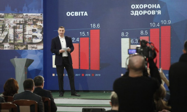 Кличко отчитался о перевыполнении бюджета Киева на 2,5 млрд гривен