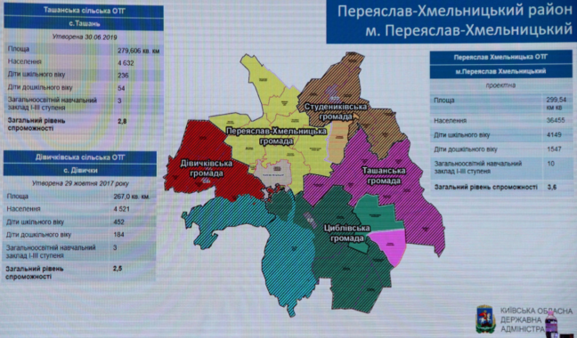 В ходе децентрализации в Переяслав-Хмельницком районе предусмотрено создание 5 ОТО