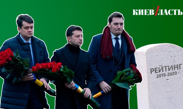 Украинцы продолжают разочаровываться в Зеленском и его окружении - результаты соцопросов