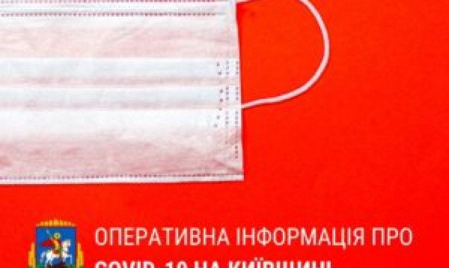 За сутки на Киевщине подтверждено 12 новых случаев заболевания коронавирусом (список по районам)