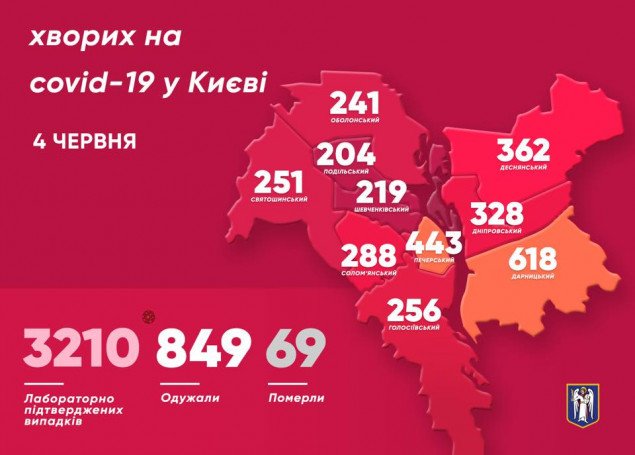 За сутки в Киеве выявили 77 больных коронавирусом