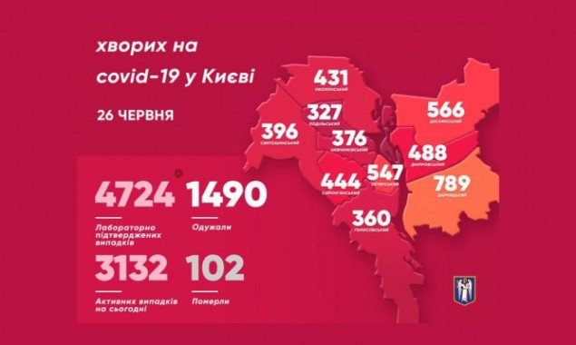 За сутки в Киеве выявили 115 новых случаев заболевания коронавирусом (видео)