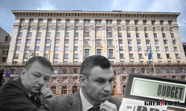 Кредит недоверия Кличко. Почему депутаты Киевсовета отказались “вслепую” переписывать бюджет Киева-2020