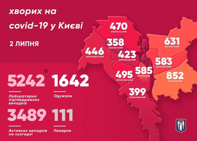 За сутки в Киеве умерли трое больных коронавирусом