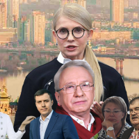 Выборы в Киевсовет 2020: список ВО “Батькивщина”