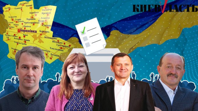 Хочуть у владу: список кандидатів на голову Баришівської ОТГ на місцевих виборах 2020