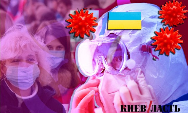Коронавірус на Київщині: черговий антирекорд захворюваності на COVID-19