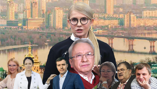 Выборы в Киевсовет 2020: список ВО “Батькивщина”