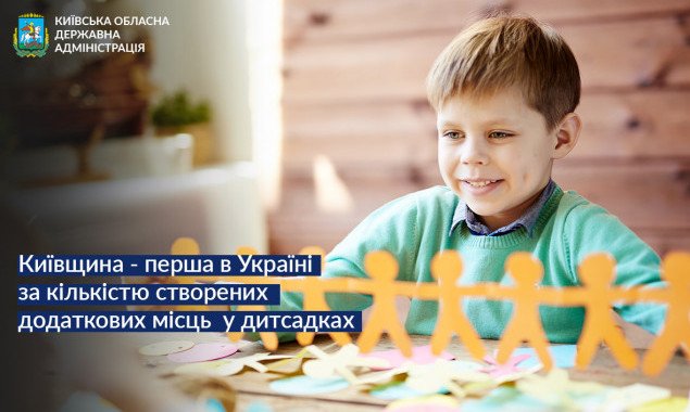 Київщина стала першою в Україні за кількістю створених додаткових місць у дитсадках
