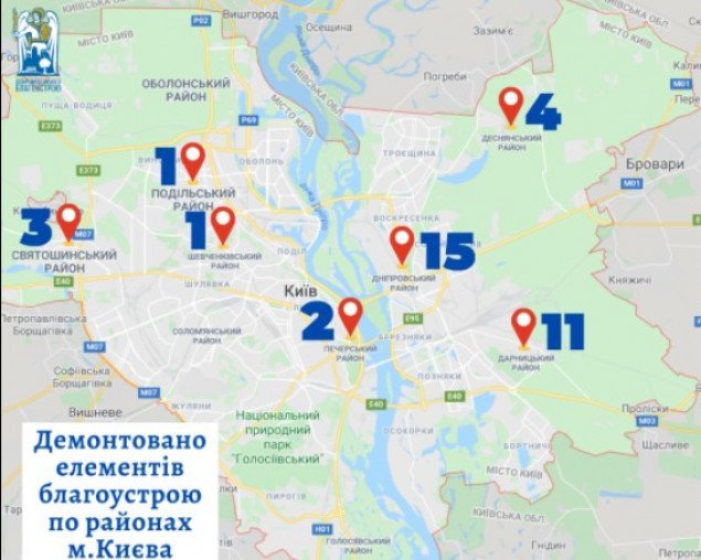 Столичные власти отчитались о демонтаже 37 МАФов и временных сооружений на прошлой неделе (иконографика)