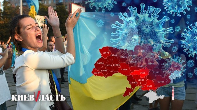 Две трети украинцев боятся заболеть COVID-19 - результаты соцопросов