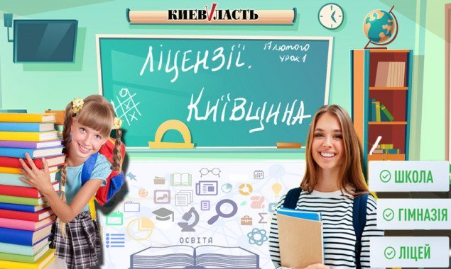 Новий формат: школи Київщини долучаються до трирівневої системи освіти