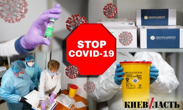 Коронавірус на Київщині: в області стартувала вакцинація від Covid-19 (відео)