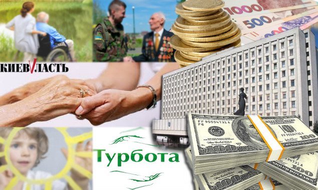 Область спрямує 104 млн гривень на соціальну допомогу жителям Київщини