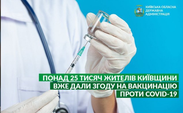 Понад 25 тисяч жителів Київщини вже дали згоду на вакцинацію проти COVID-19