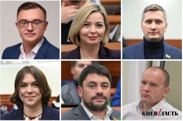 Недоступные договоры. Рейтинг активности депутатов Киевсовета (15-21 марта 2021 года)
