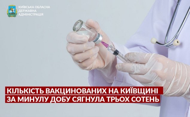 Кількість вакцинованих на Київщині за минулу добу сягнула трьох сотень