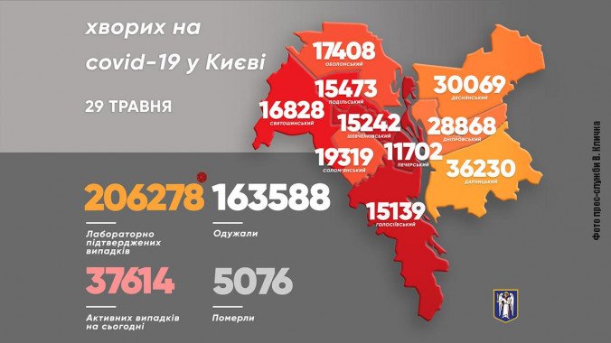 За прошедшие сутки в Киеве умерли шесть больных коронавирусом