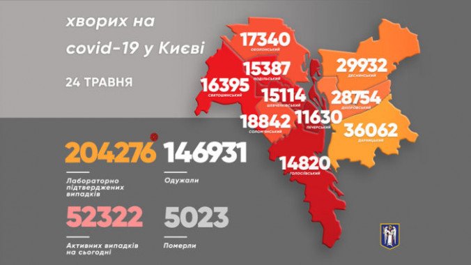 За прошедшие сутки в Киеве умерли 6 больных коронавирусом