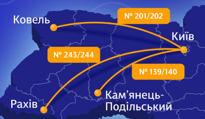 “Укрзализныця” назначила три дополнительных поезда из Киева в западном направлении
