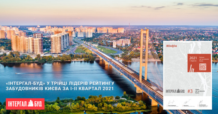 “Интергал-Буд” в тройке лидеров рейтинга застройщиков Киева за I-II квартал 2021 года по версии портала “Минфин”