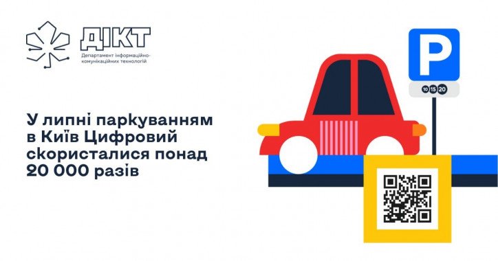 В июле парковкой через “Киев Цифровой” воспользовались более 20 тысяч раз