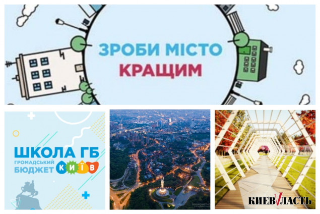11 кроків, які змінять ГБ Києва на краще