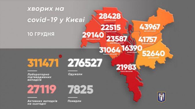 За сутки в Киеве от коронавируса умерли 30 человек
