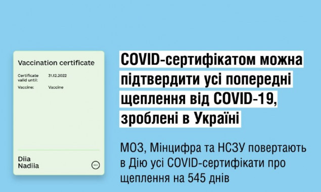 COVID-сертифікат у Дії відображатиметься 1,5 року від дати щеплення - МОЗ