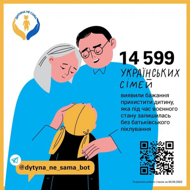 Понад 14 тисяч українських сімей готові прихистити дитину  у своїй родині в рамках проекту “Дитина не сама”