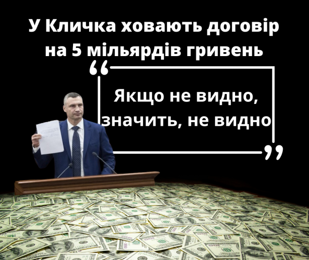 Київрада приховує від громадськості умови кредиту від ЄБРР для “Київтеплоенерго” на майже 5 млрд гривень