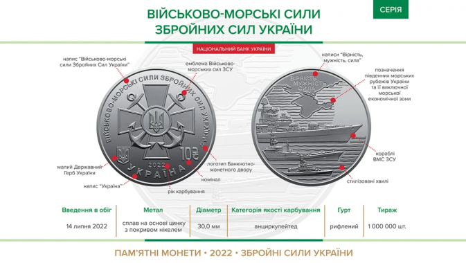 НБУ вводить в обіг пам’ятну монету “Військово-морські сили Збройних Сил України”