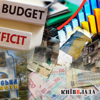 Міські громади Київщини затвердили бюджети на 2023 рік