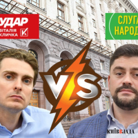 “Стендап по-київрадівськи”: як “депутат Ніхто” і “депутат Хто” мірялися підозрами