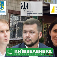 НАБУ і САП передали до суду справу щодо розкрадання 115 млн гривень на закупівлях “Київзеленбуду”
