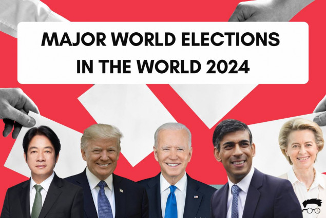 Experts Club: ТОП-10 виборів в 2024 році (відео)