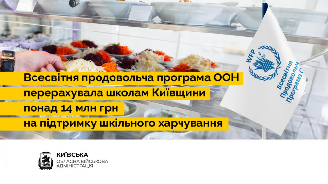 Руслан Кравченко: Всесвітня продовольча програма ООН вже перерахувала школам Київщини понад 14 млн грн на підтримку шкільного харчування